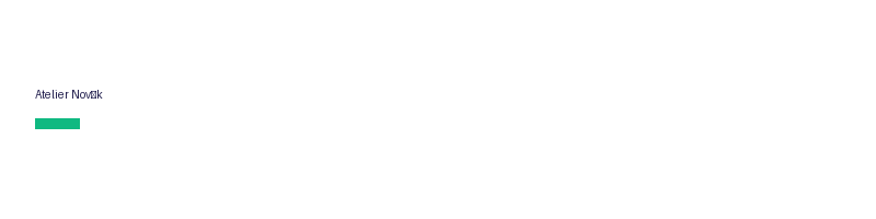 Atelier Novák logo